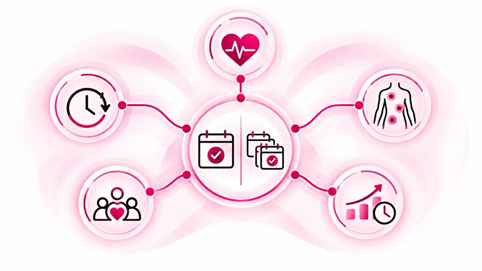Factores de seguridad para planificar un Mommy Makeover por etapas