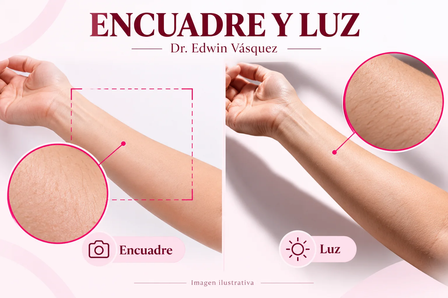 Encuadre y luz al interpretar fotografías de los brazos — imagen ilustrativa