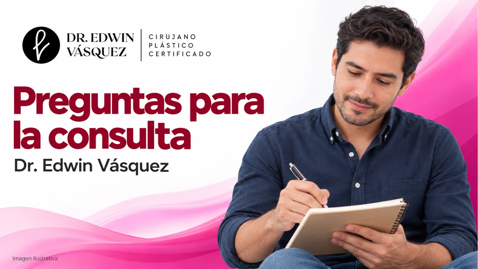Preguntas para la consulta. Escena ilustrativa de una persona adulta; contenido del Dr. Edwin Vásquez.